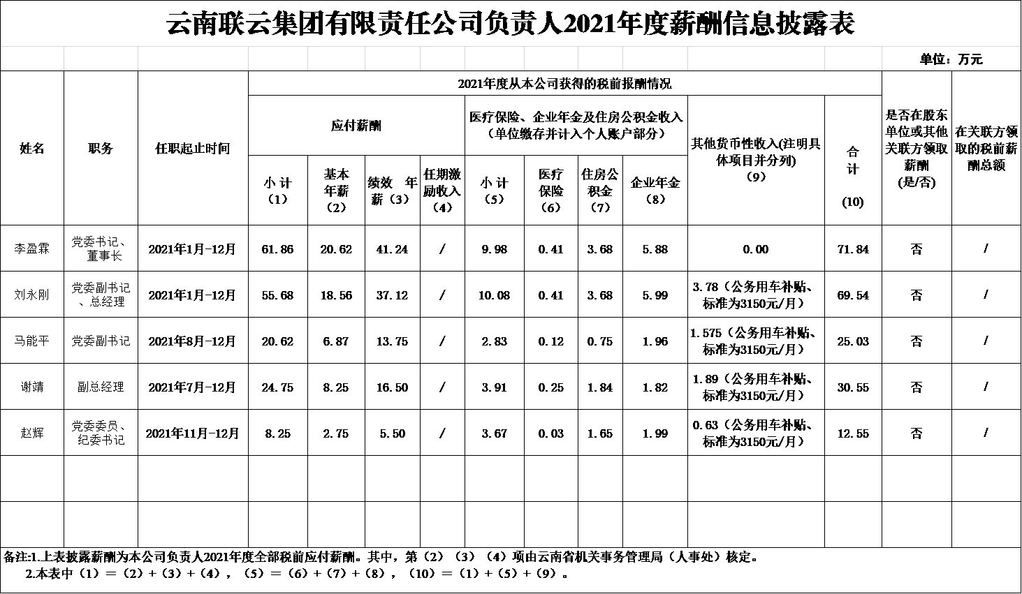 1688978138958154.png 1688978138958154.png